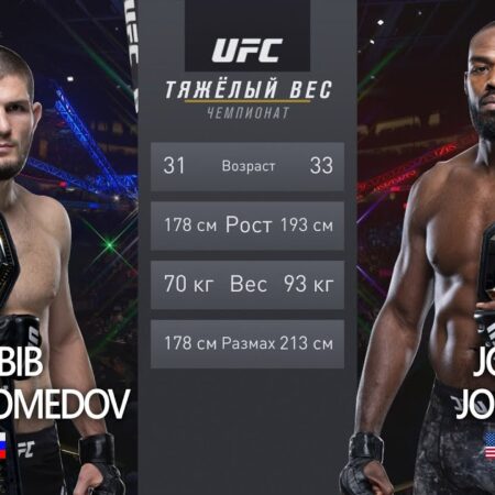 Менеджер Хабиба Нурмагомедова отверг включение Джона Джонса в список величайших бойцов MMA (‘Гора Рашмор’) тремя словами