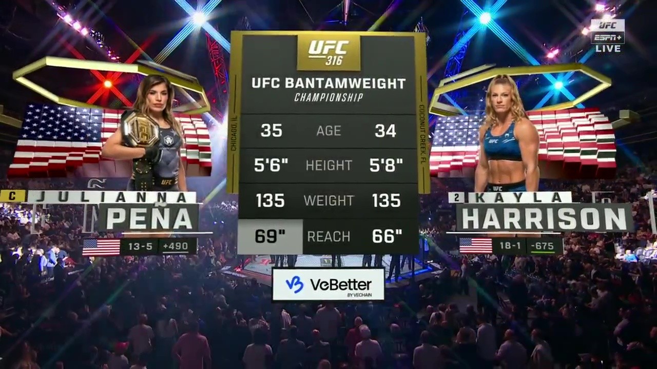 Preview Результат боя Джулианны Пены против Кайлы Харрисон на UFC 316: Олимпийская чемпионка обнимает Дану Уайта после завоевания титула