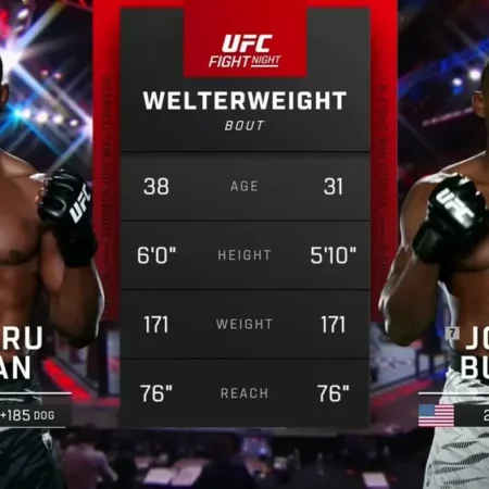 Камару Усман вернулся: новое место в топ-5 полусреднего веса UFC