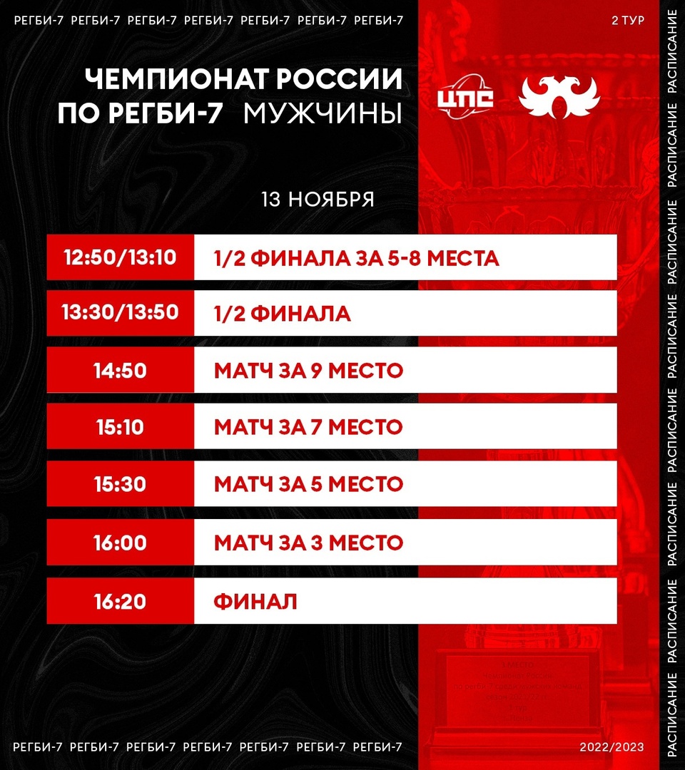 Preview Российский регби: Календарь ключевых событий на неделю с 7 по 13 июля