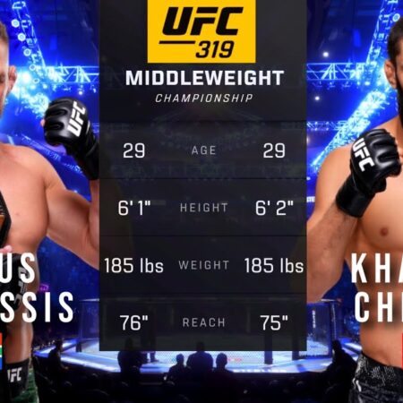 Неожиданный Поворот: Слухи об Уходе Хамзата Чимаева из UFC После UFC 319 Вызвали Переполох