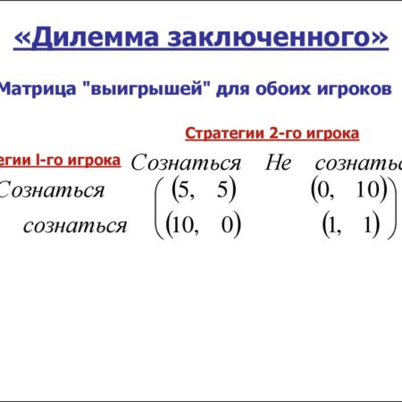 Футбольная Дилемма: Поиск Компромисса между Амбициями Игрока и Стратегией Клуба