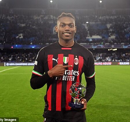 «Милан»: Преображение Команды под Знаменем Аллегри. Взгляд Рафаэла Леао