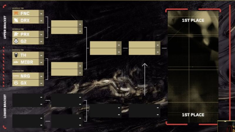 Preview VALORANT Champions Paris: Американские Команды Диктуют Условия в Плей-офф