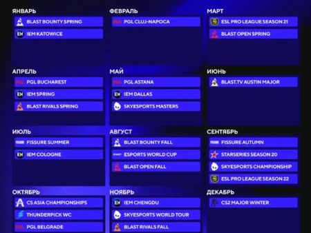 Триумф и Противостояние: Хроники Tier 1 Турниров по CS2 в 2025 Году