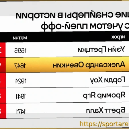 Сколько голов надо забить Овечкину, чтобы обойти Гретцки в списке снайперов НХЛ с учетом плей-офф