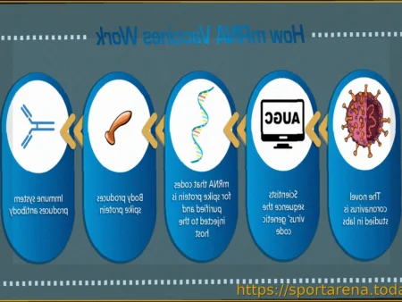 Yas!Games: весенние новинки, включая Lie To Me, Popular Opinion и не только!