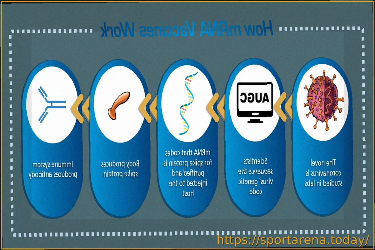 Preview Yas!Games: весенние новинки, включая Lie To Me, Popular Opinion и не только!