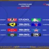 Кубок Гагарина, расписание и результаты 23 марта: «Ак Барс» обыграл «Трактор», ЦСКА против СКА и другие матчи