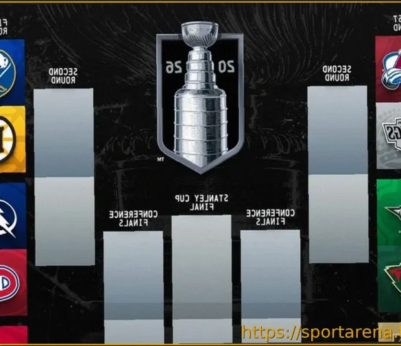 Кубок Стэнли 2026: формат плей-офф НХЛ