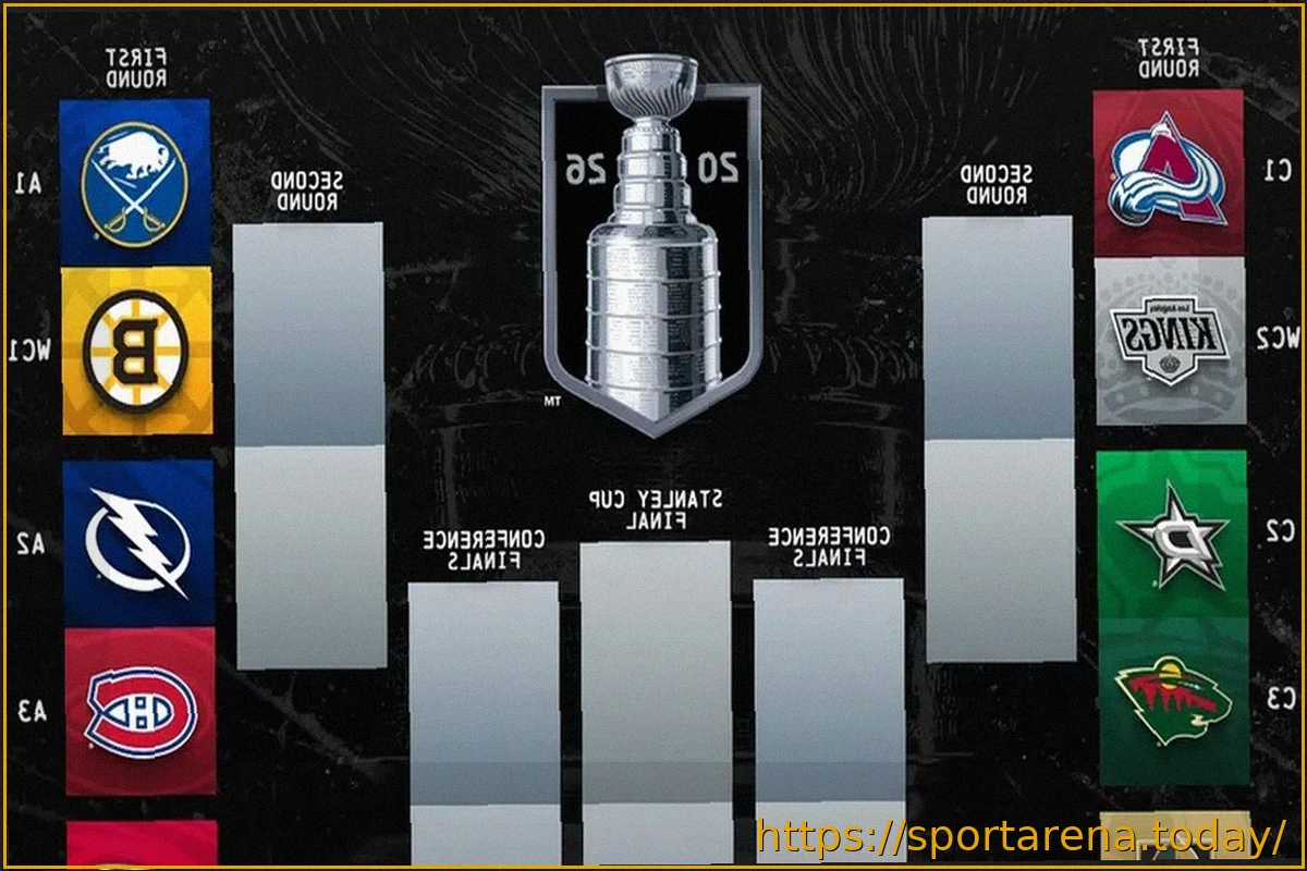 Preview Кубок Стэнли 2026: формат плей-офф НХЛ