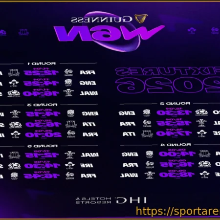 Как смотреть Женский Кубок Шести Наций 2026: официальные трансляции и руководство по стримингу
