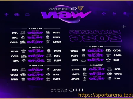 Как смотреть Женский Кубок Шести Наций 2026: официальные трансляции и руководство по стримингу