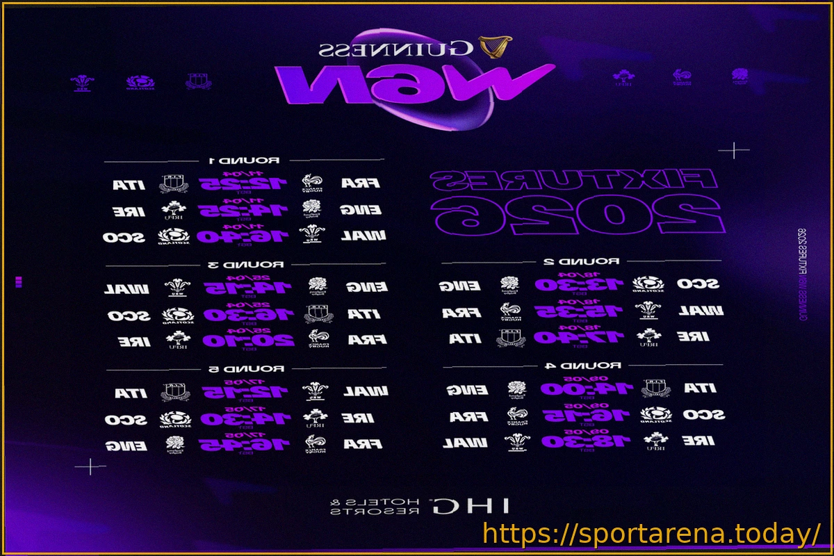 Preview Как смотреть Женский Кубок Шести Наций 2026: официальные трансляции и руководство по стримингу