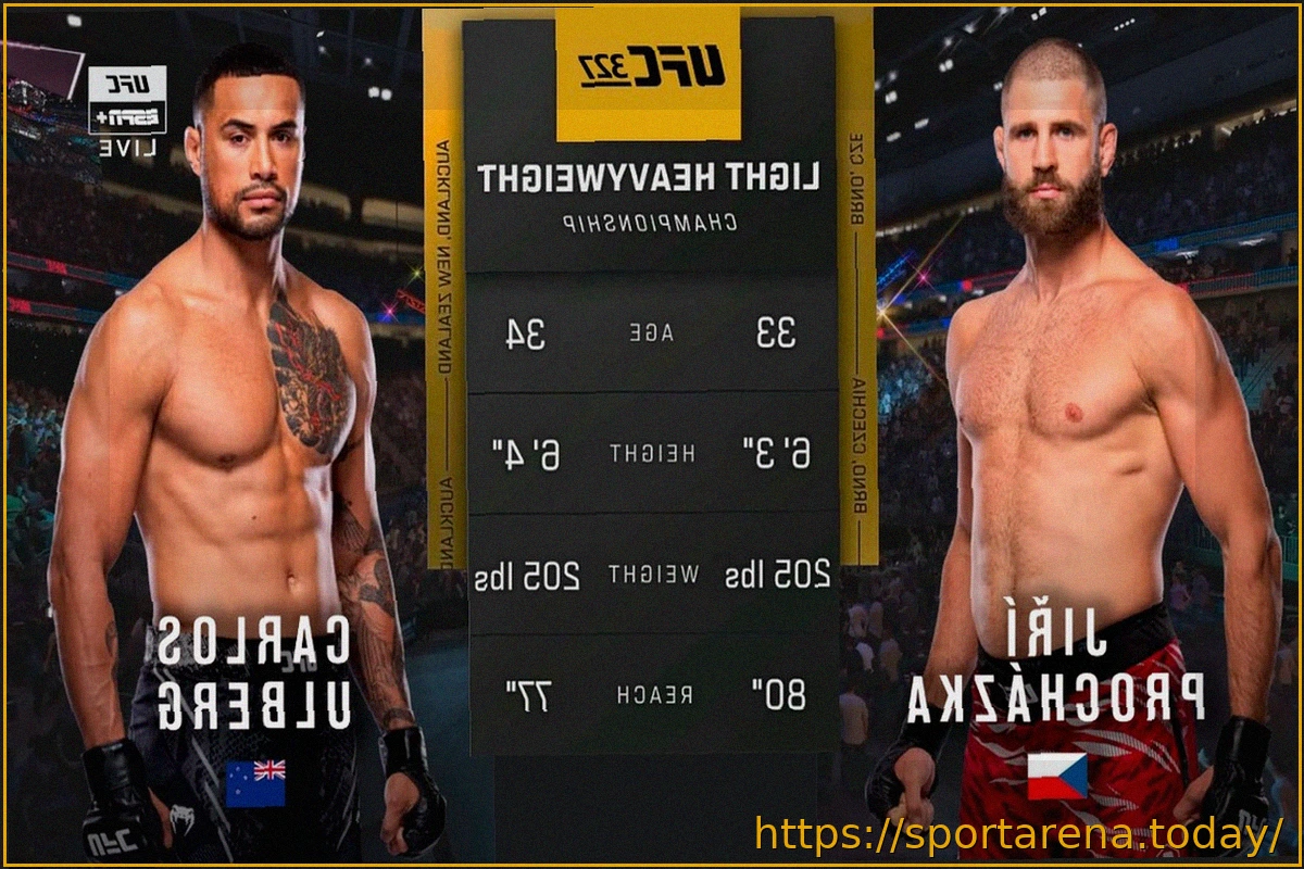 Preview Аналитик UFC указал на потенциальные проблемы с победой Иржи Прохазки на UFC 327