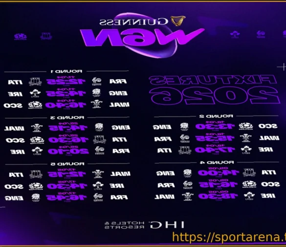 Женский Кубок шести наций 2026: Расписание, составы и победители