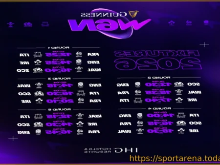 Женский Кубок шести наций 2026: Расписание, составы и победители