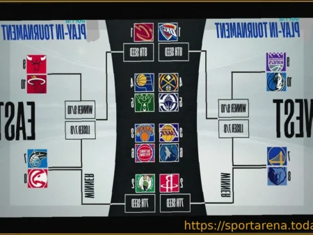 Плей-офф НБА: от плей-ина до битвы с лучшими, возможны ли сенсации?