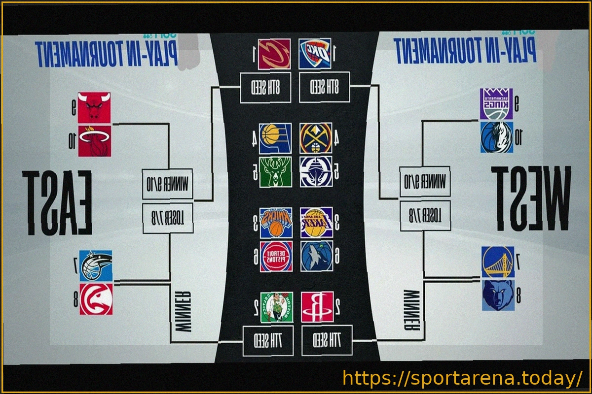 Preview Плей-офф НБА: от плей-ина до битвы с лучшими, возможны ли сенсации?