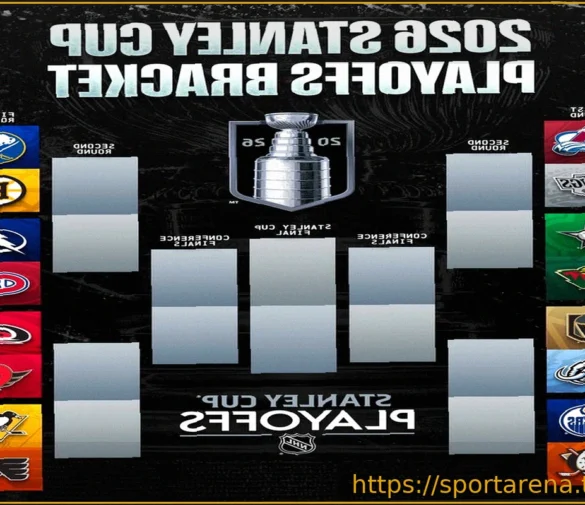 Кубок Стэнли: Результаты матчей 19-20 апреля