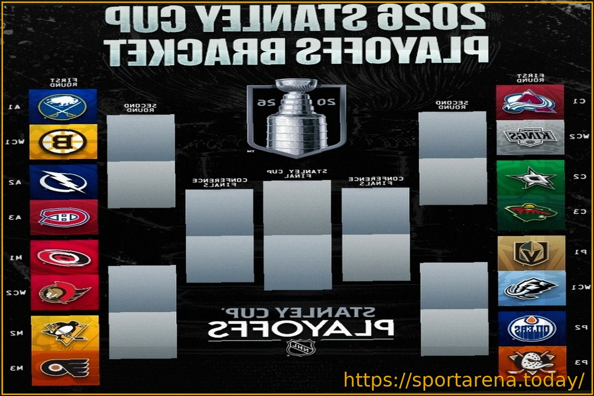 Preview Баффало – Бостон: Первый раунд плей-офф НХЛ