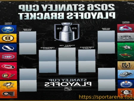 Плей-офф Кубка Стэнли: итоги игр 19-20 апреля