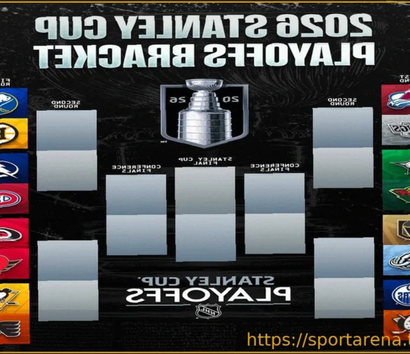 Плей-офф Кубка Стэнли: итоги игр 19-20 апреля