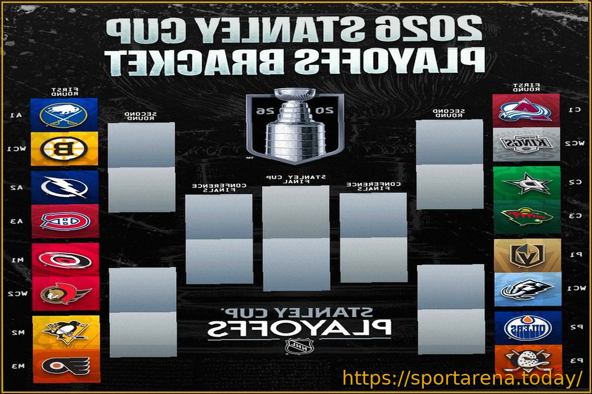 Preview Плей-офф Кубка Стэнли: итоги игр 19-20 апреля