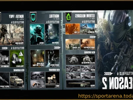 Battlefield 6: Дорожная карта 2026 года раскрыта, масштабные карты и возвращение морской войны