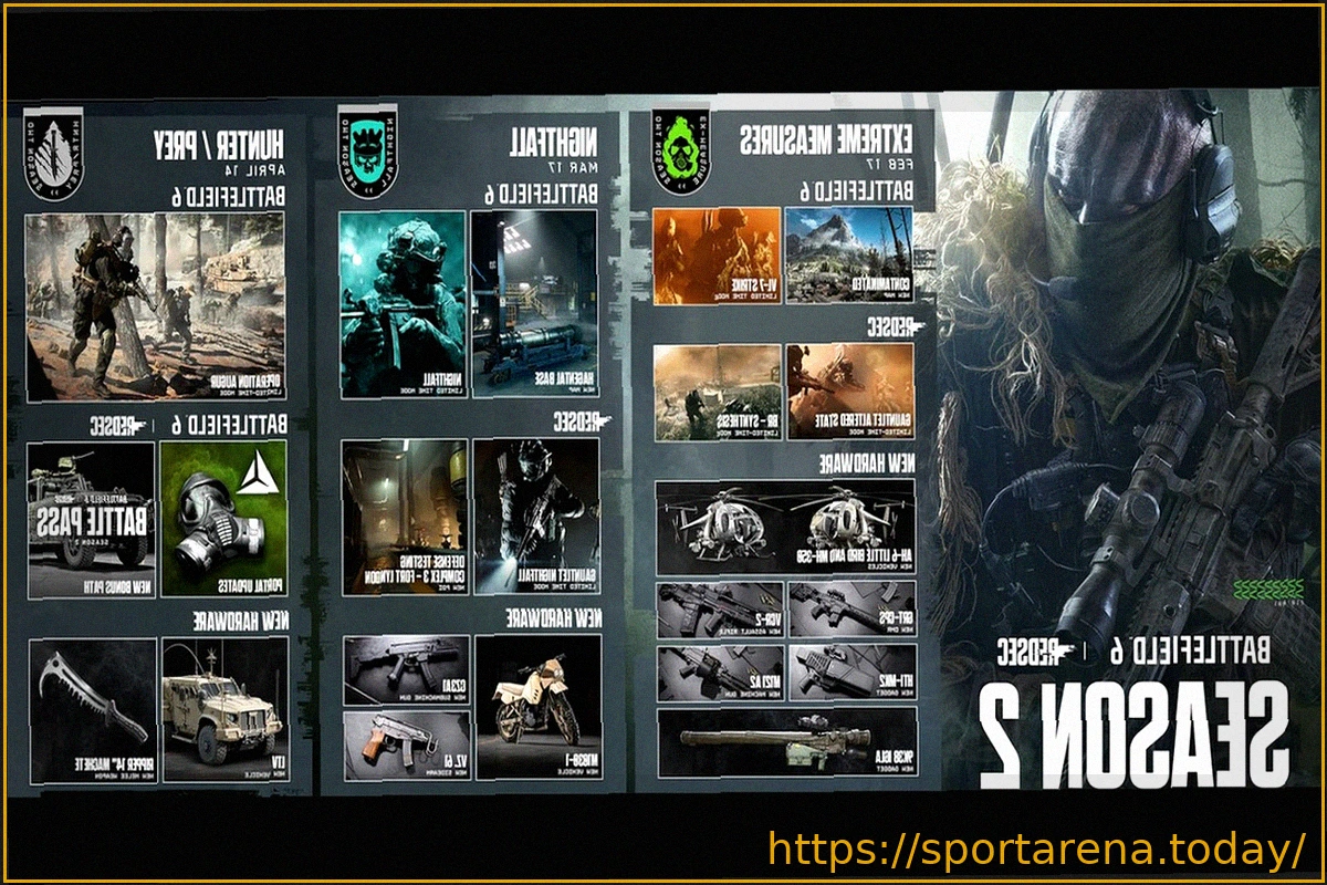 Preview Battlefield 6: Дорожная карта 2026 года раскрыта, масштабные карты и возвращение морской войны