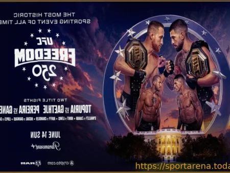 Музыка для выхода бойцов на UFC Freedom 250: Илия Топурия, Джастин Гейджи, Алекс Перейра и другие